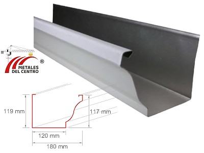 Tamaño Standard 3m Largo x 0.4m ancho, Espesor 0.35mm